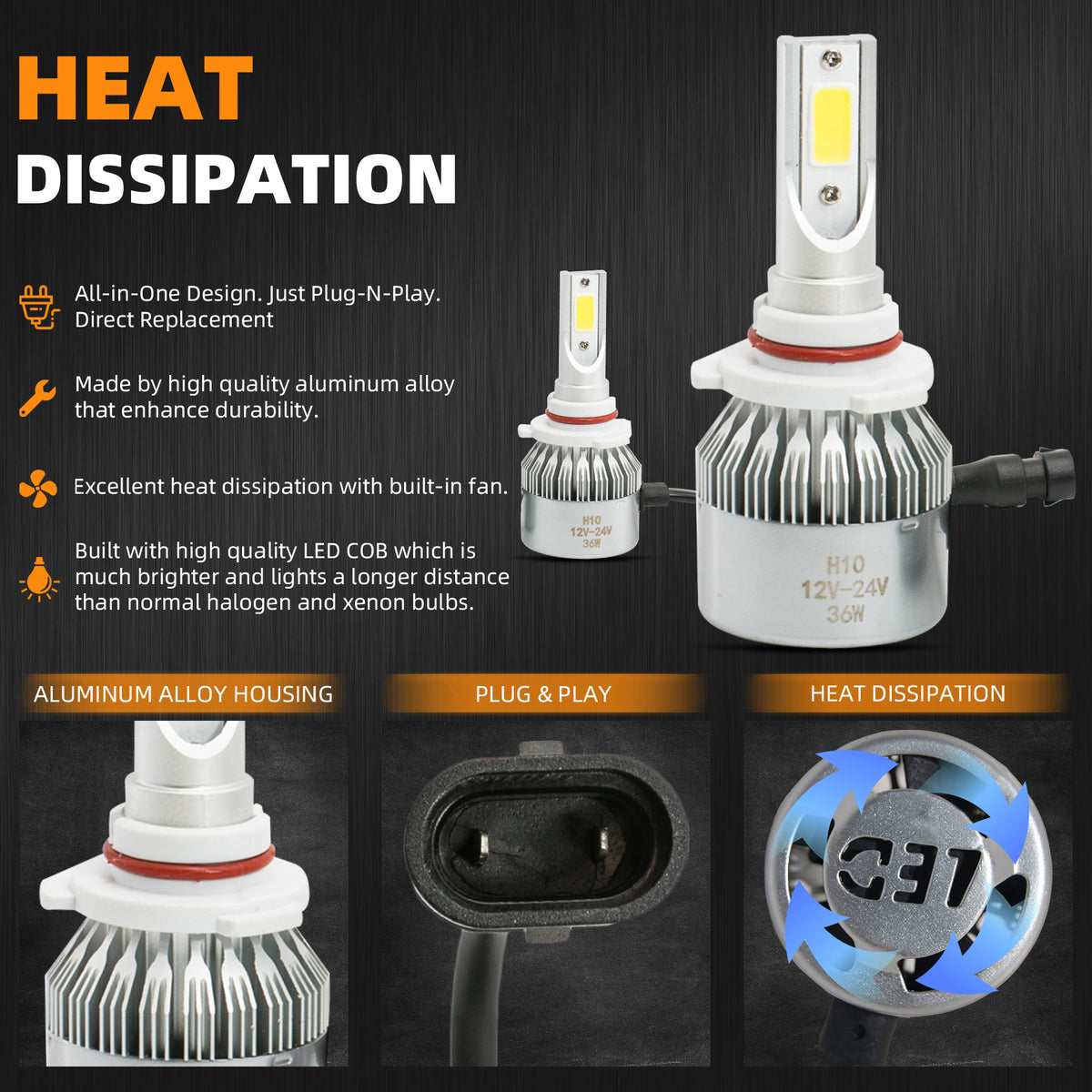 2Pcs H10/9040/9050/9055/9140/9145 6000K White 7200LM Aluminum Housing LED COB Bulbs Conversion Kit For Headlights Driving Fog Light DRL Lamp DC 12V/24V IP67 Left+Right Replacement