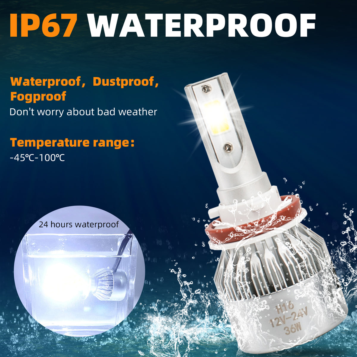 2pcs H16/PSX24W/5201/5202/9009/2504/12276 6000K Cool White 7200LM LED COB Bulbs Conversion Kit For Headlights Driving Fog Light DRL Lamp DC 12V/24V IP67 Set of 2 Left+Right Replacement