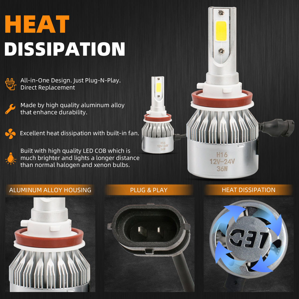 2pcs H16/PSX24W/5201/5202/9009/2504/12276 6000K Cool White 7200LM LED COB Bulbs Conversion Kit For Headlights Driving Fog Light DRL Lamp DC 12V/24V IP67 Set of 2 Left+Right Replacement