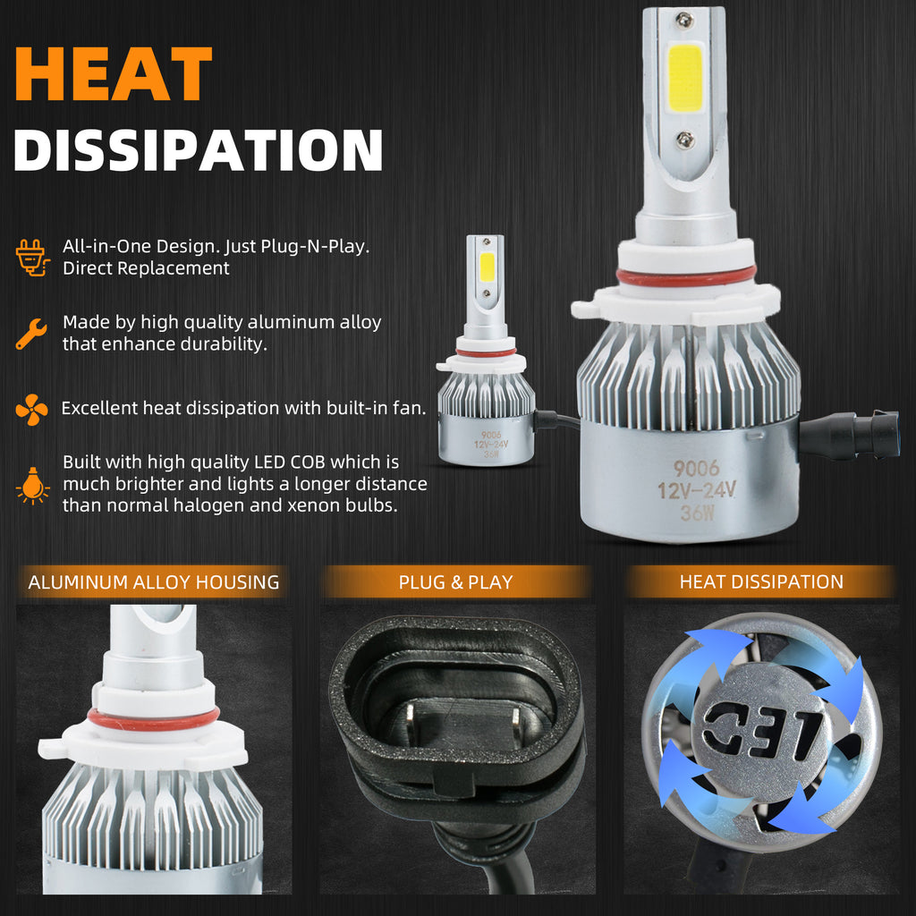 Auto Electric White LED 6000k Automotive Bulb